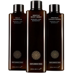 Shower Gift Set - Набор для душа